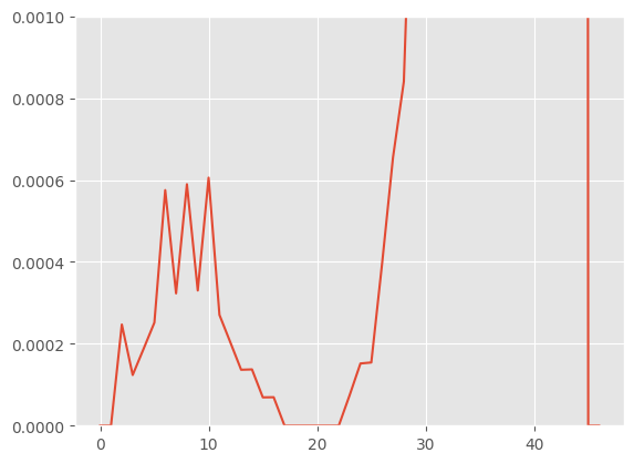 ../../_images/152fa35a502015be728b1644ffe752e956d9a289f849b2d2c486cc41de7dc589.png