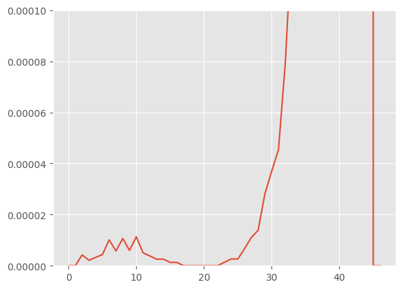 ../../_images/edf8cf786ab4c32942272a0d96db56f5da95aa8a2537d543f7f1147c32d2b216.png